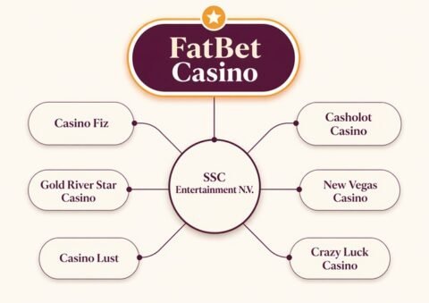 Discover the Authentic Gaming Experience at Fatbet Online Casino UK, fatbet online casino Discover the Authentic Gaming Experience at Fatbet Online Casino UK, fatbet online casino